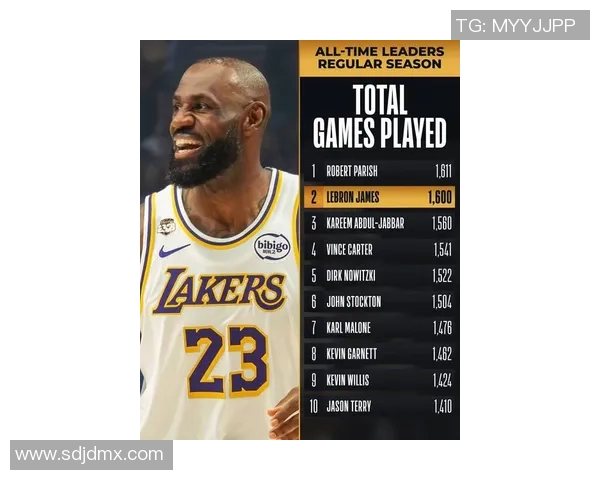 詹姆斯历史性成就达成成为首位四万分一万板一万助的传奇球员 詹姆斯历史性成就达成成为首位四万分一万板一万助的传奇球员